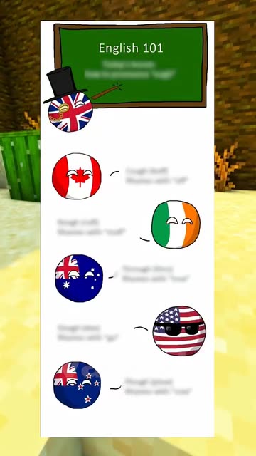 Countryballs Memes Videos