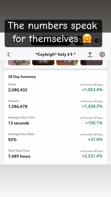 *Cayleigh* Italy 🇮🇹 *