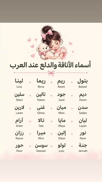 Beautiful Arabic Names For Girls Videos
