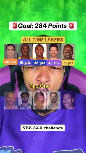 Nba 82-0 Challenge Videos