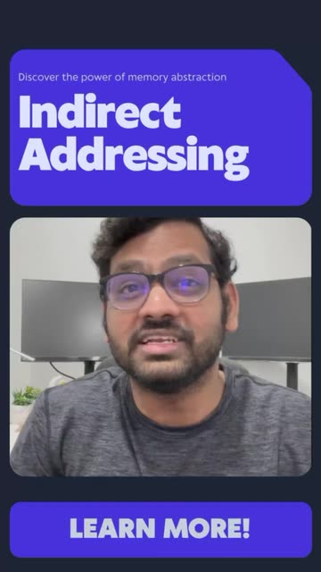 Raviteja Mureboina | Cybersecu