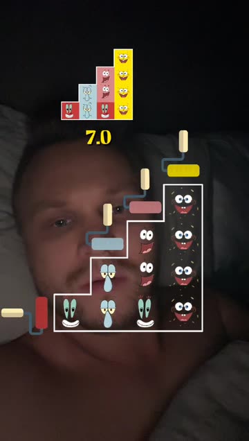 Camera Layout on Snapchat: Trending Videos & More