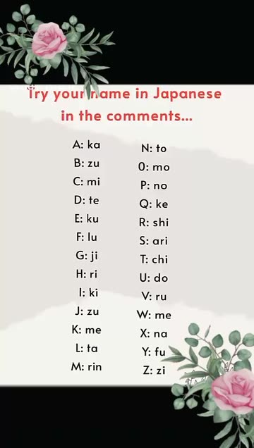 Write Name In Japanese Videos
