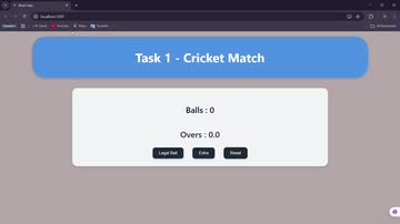 Harshikzzzzz