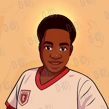 Profile Avatar Ideas Videos