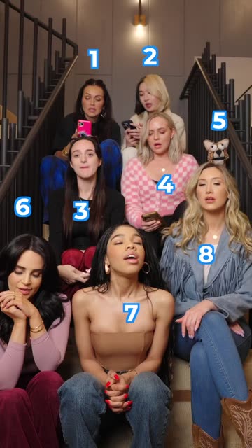 Ranking Turn Ons on Snapchat: Trending Videos & More