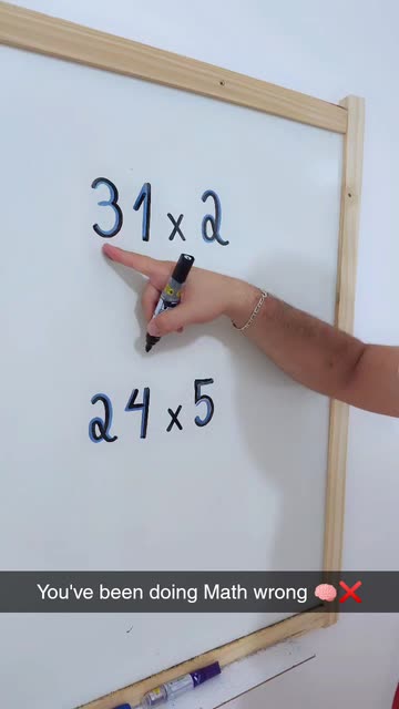 Gyan For Maths