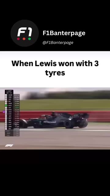 Formula 1 Tires on Snapchat: Trending Videos & More