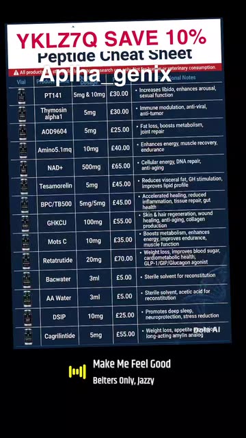 Alpha_grnix peptides #retatrutide #glp1 #peptidesuk discount