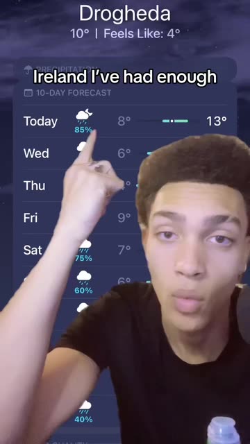 Weather In Ireland Videos