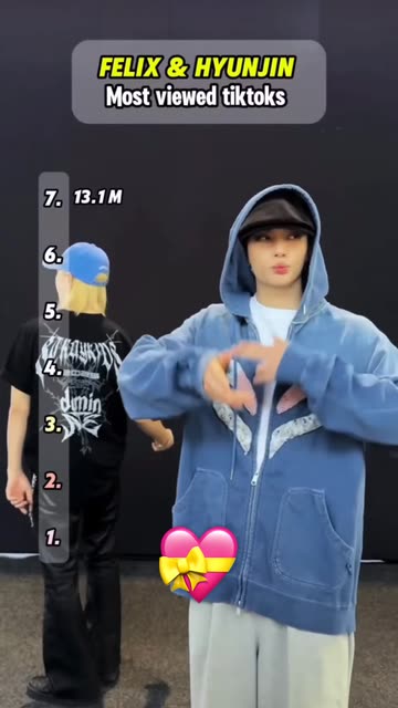 で*ぃ様 【1度着用】StrayKids Hyunjin メンプロ フーディ Hyunjin Stray Kids Performance Videos